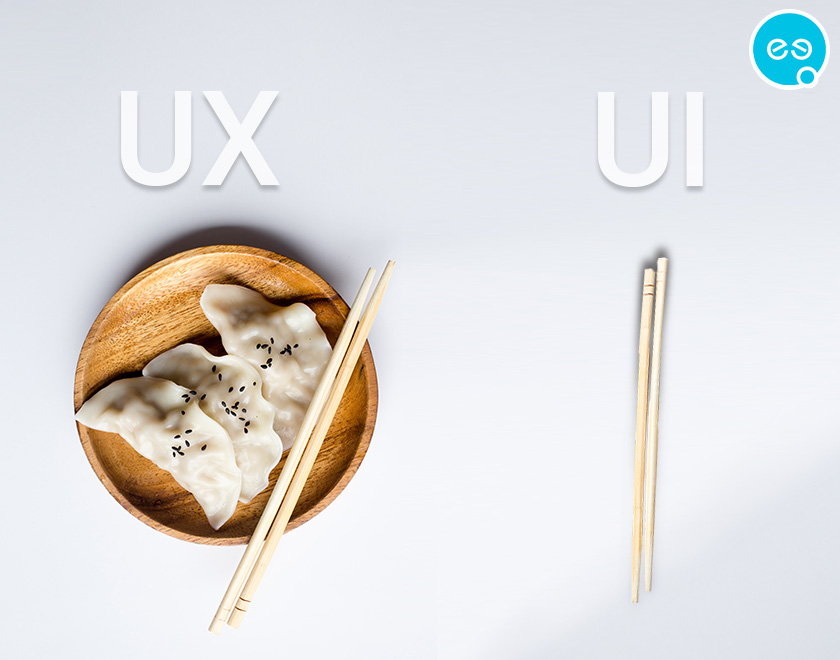 Има ли разлика между UX и UI дизайн? от Speedflow Bulgaria - Уеб услуги