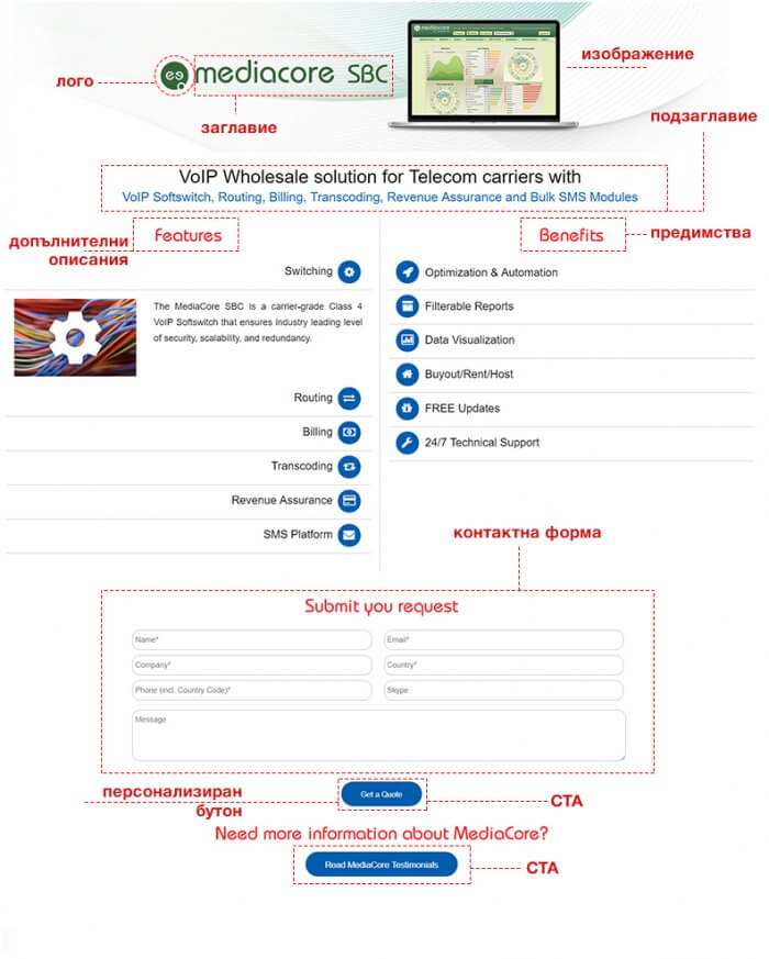 Landing page example by Speedflow Bulgaria