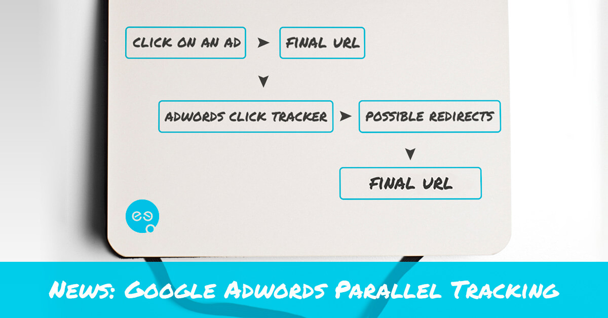 Google Ads паралелно проследяваване