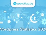 Wordpress statistics 2020