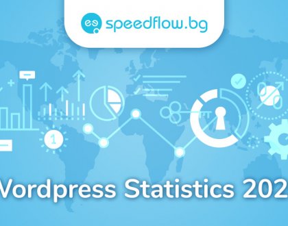 Wordpress statistics 2020